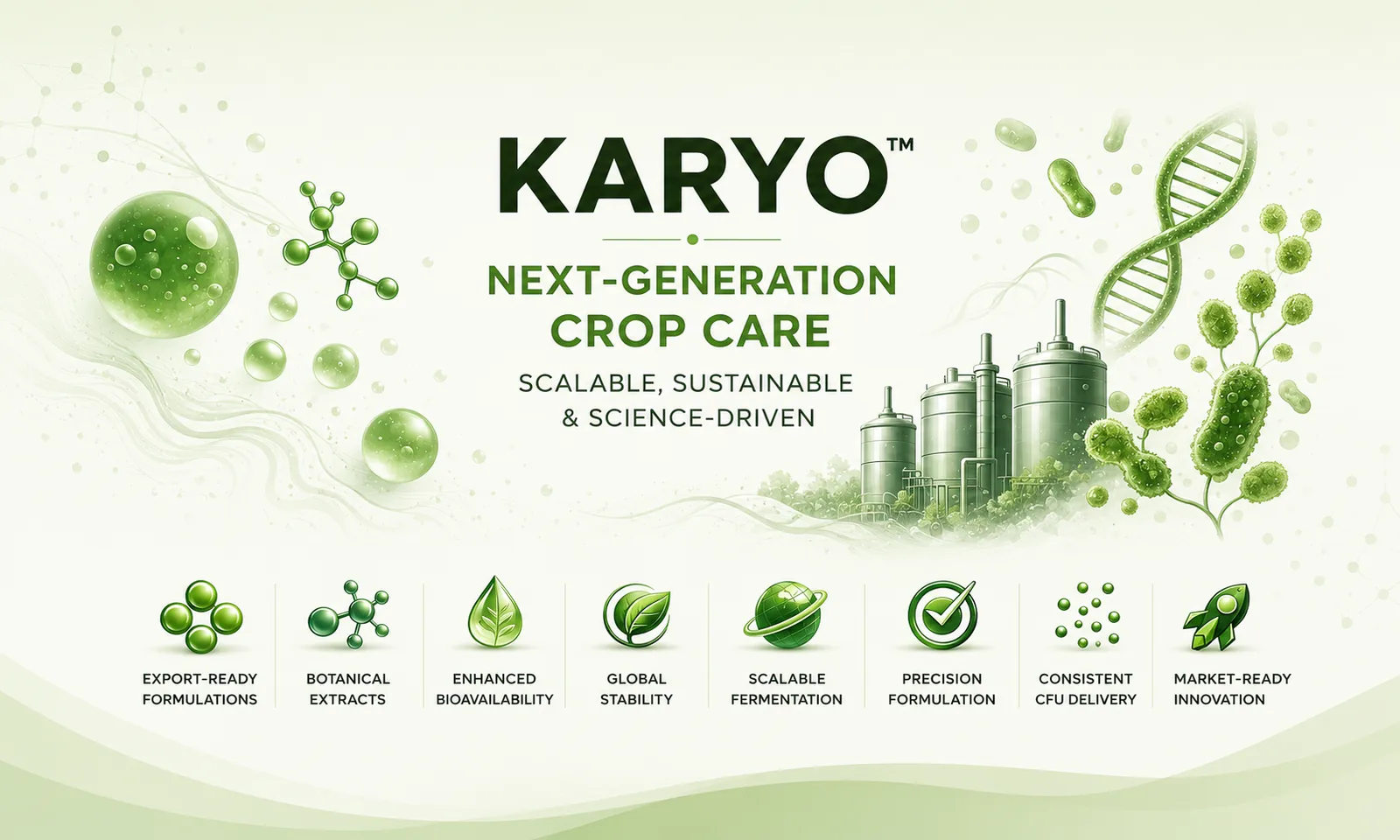 Karyo multi-active co-delivery system combining microbial and botanical actives